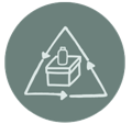 Circularity