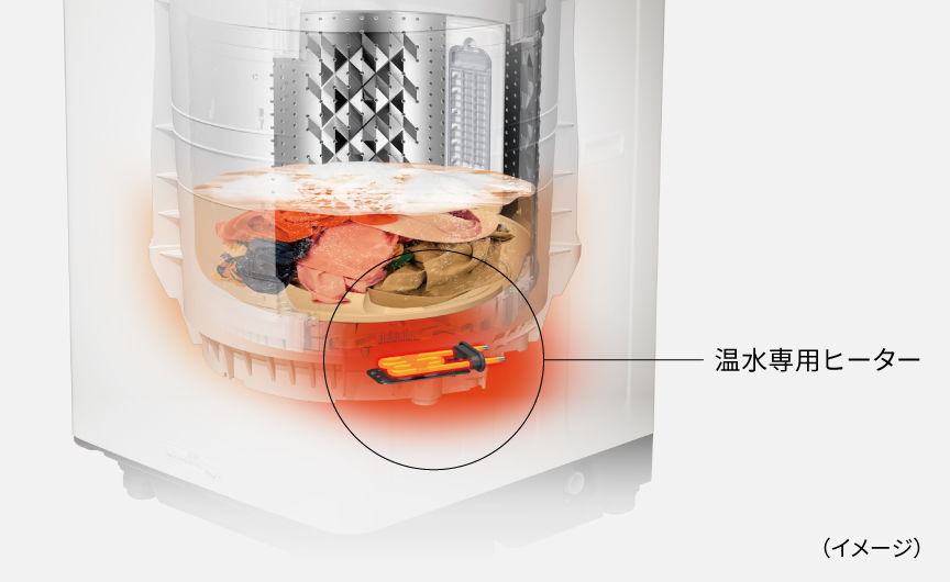 温水専用ヒーター